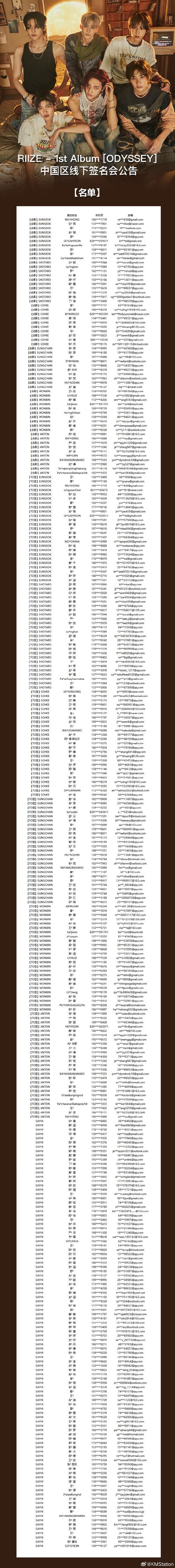 10000个有效的邮箱账号截图
