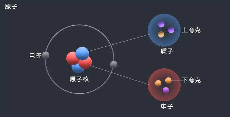 夸克浏览器纯净版永不升级图标