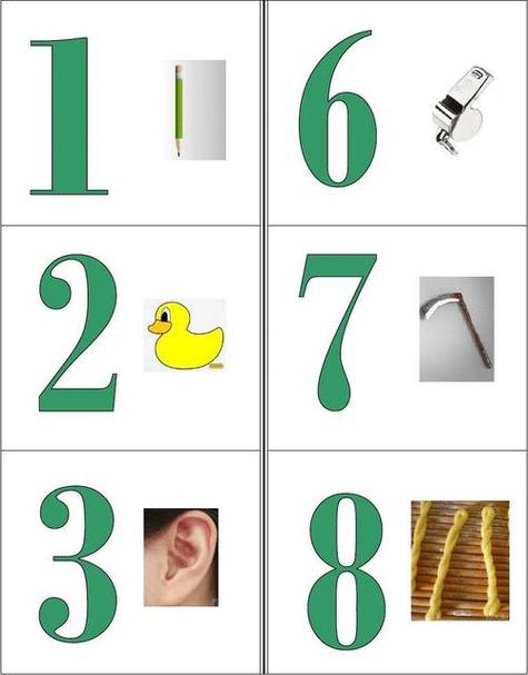 数字认识