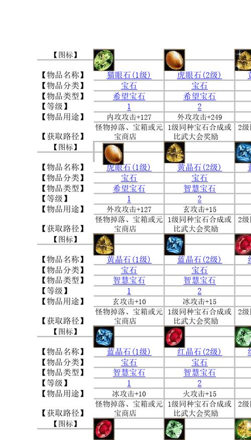 天龙八部手游天龙宝石攻略