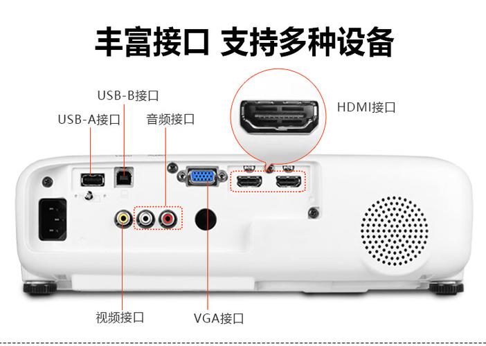 爱普生投影仪usb接口使用方法截图