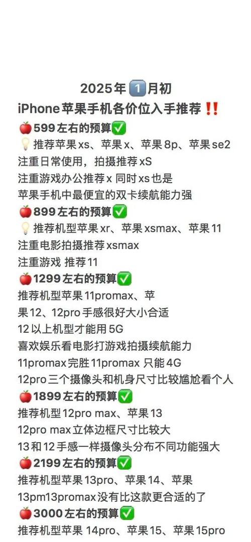 二手苹果其他版本好吗