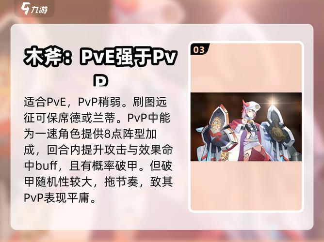第七史诗角色强度排行最新一览