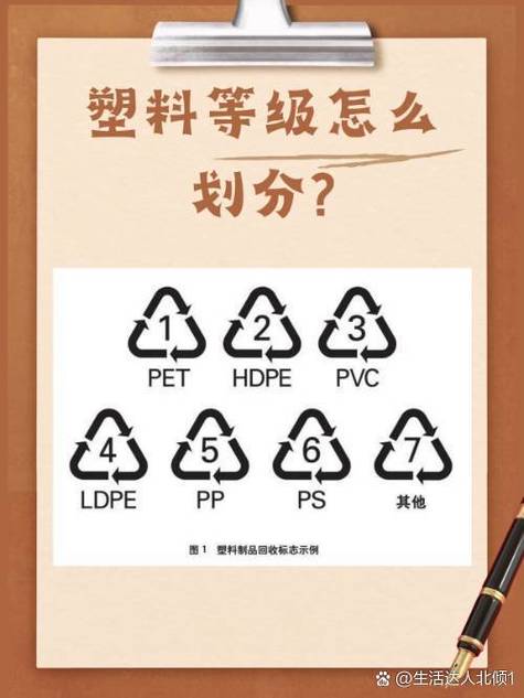 完美等级划分 详细完整截图