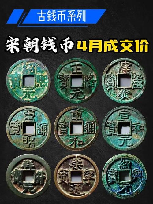 古钱币多少钱一枚图标