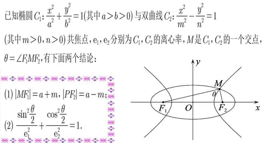 双曲线必记8个结论截图