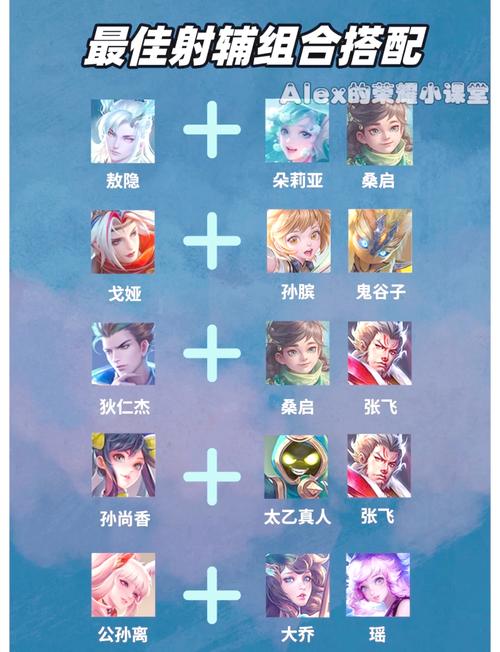 王者荣耀万能辅助图标