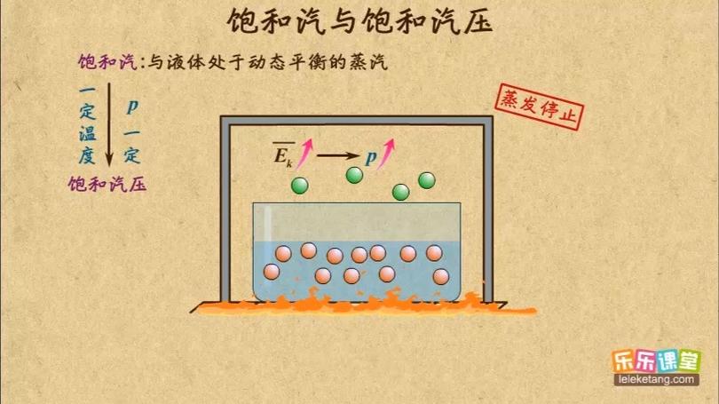 miui调拍照饱和度截图