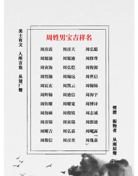 周姓取名男孩名字大全