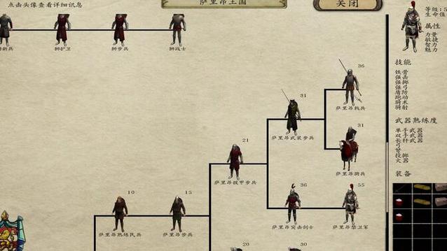12本兵种等级对应的MOD推荐截图