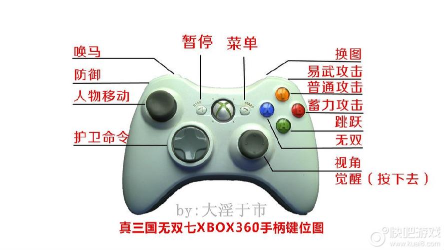 xbox手柄怎么关闭游戏截图