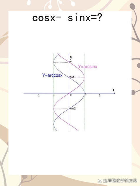 arccos三角函数计算器游戏截图