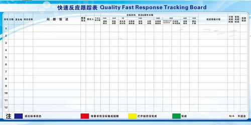 物流货物查询单号
