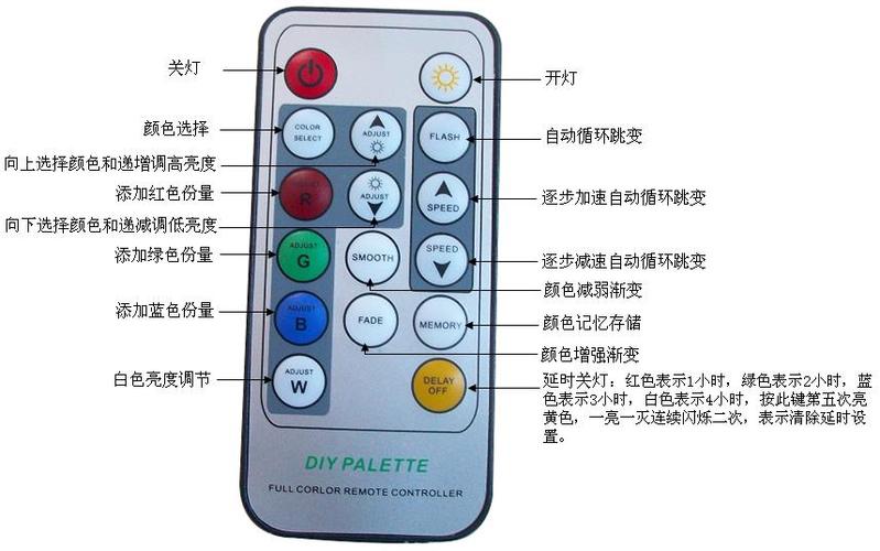 创维遥控器指示灯不亮