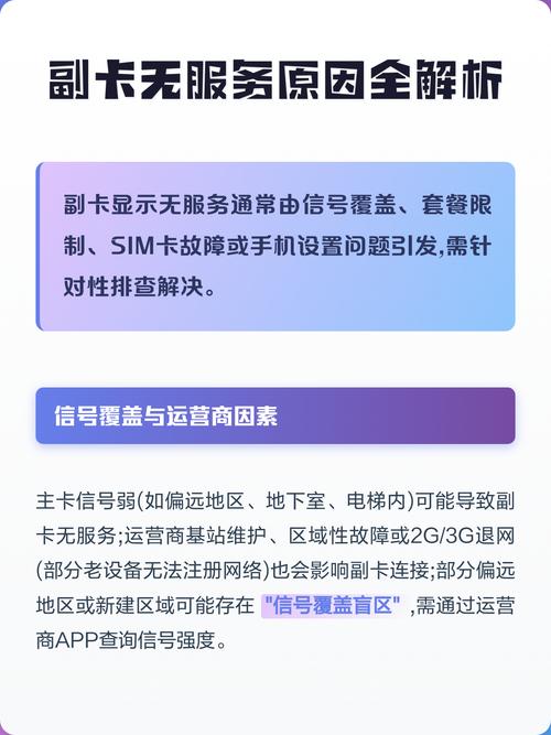移动副卡无服务怎么办截图