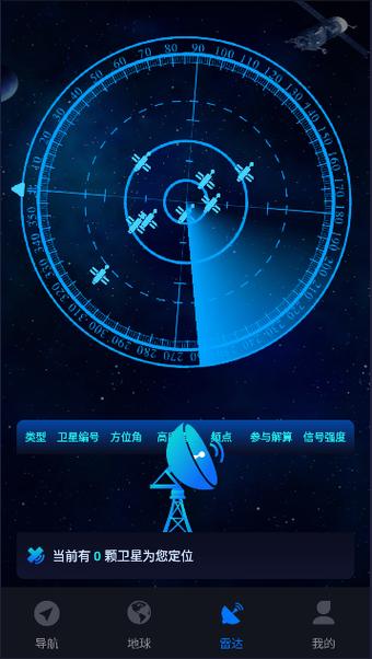 智行vip多少钱图标