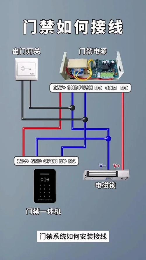 门禁出门开关按钮怎么接线缩略图