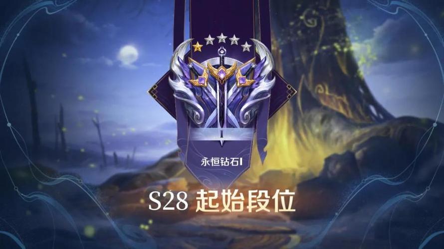 钻石跟星耀能打排位吗截图