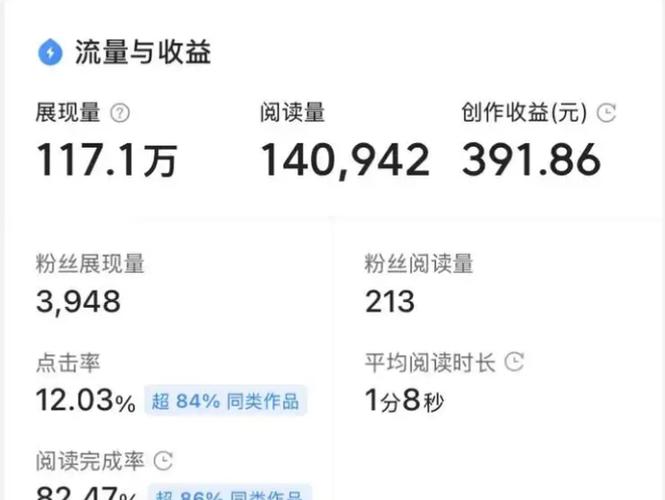 趣闻头条赚钱真假