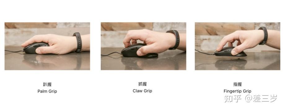 打游戏握鼠标正确姿势