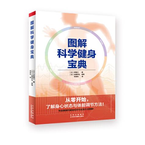 运动有哪些功能图标