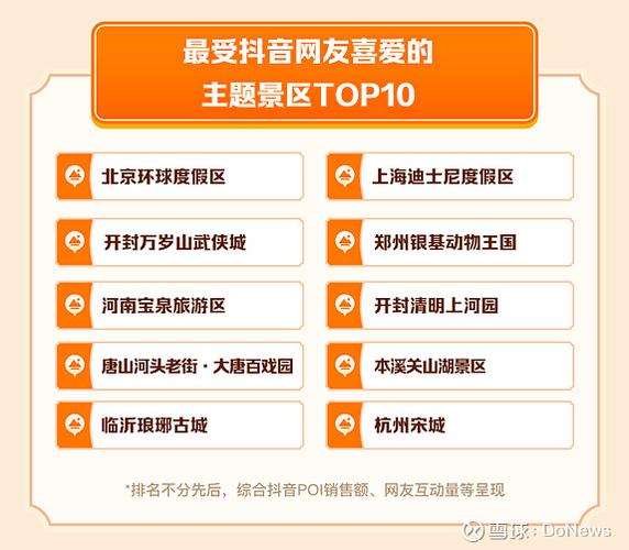 抖音1-75级消费明细2026图标