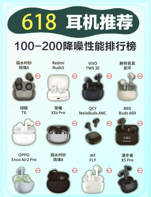 essonio耳机排名第几截图