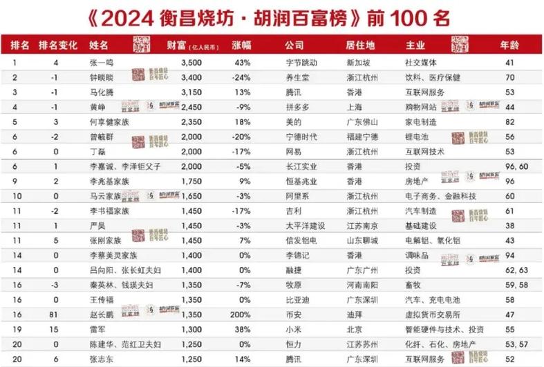 百富投资集团(深圳)有限公司图标