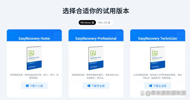 硬盘灯亮但是电脑上不显示缩略图