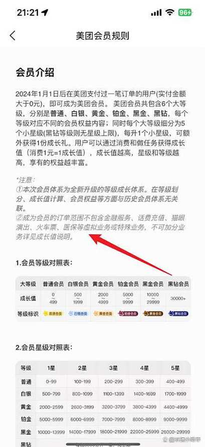 美团级别怎么提升