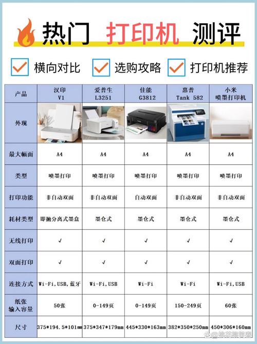 汉印n51打印尺寸调整缩略图
