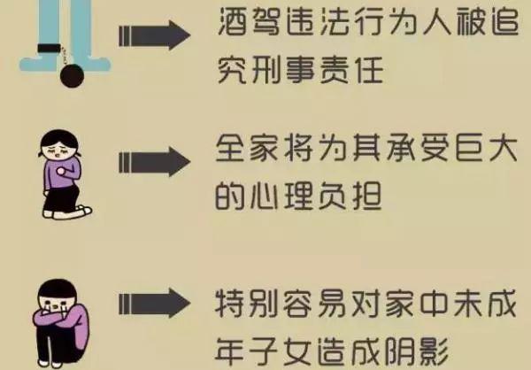 酒驾逃跑了法律责任截图