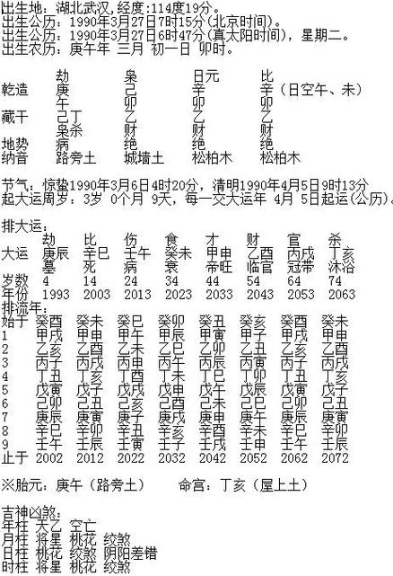 老黄历免费八字算命缩略图