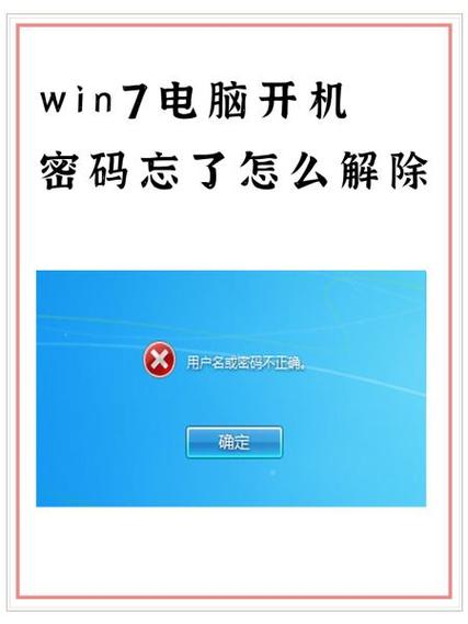 w7系统开机密码忘记了怎么办缩略图