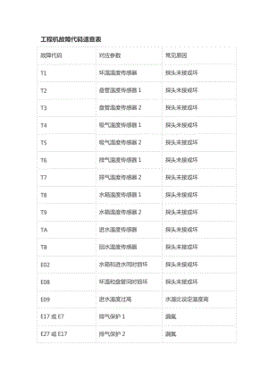 九阳饮水机不加热是什么原因缩略图