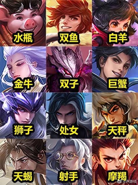 王者荣耀本命英雄是谁缩略图