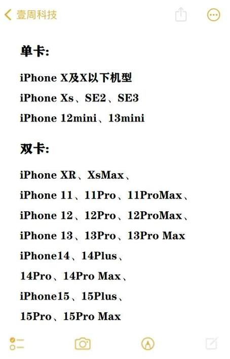 苹果手机16是双卡还是单卡游戏截图
