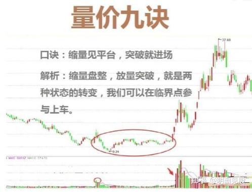 怎样分析股票涨跌游戏截图