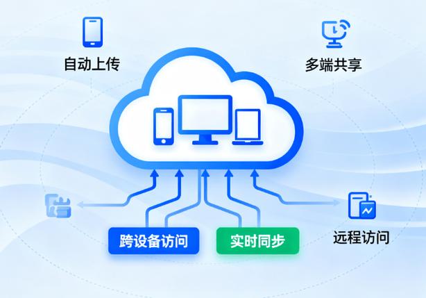 vivo备份数据在哪里游戏截图