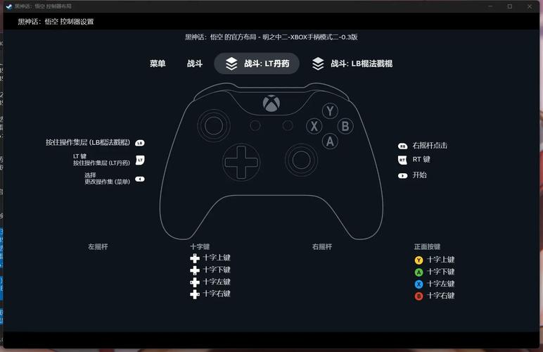 steam手柄怎么设置缩略图