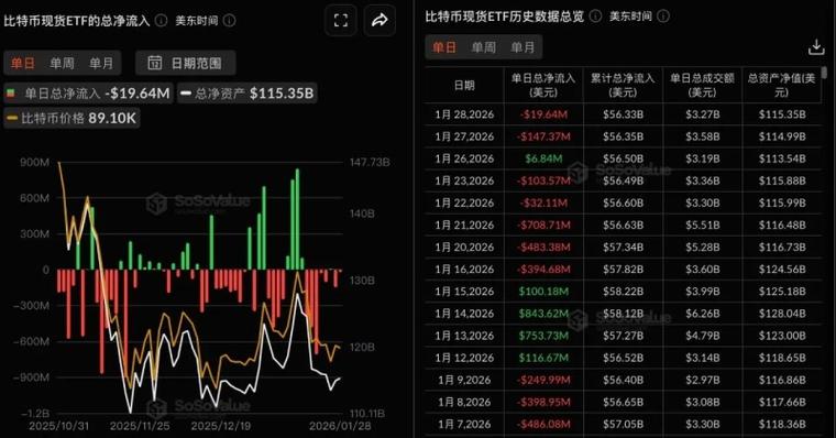 比特币期货行情游戏截图