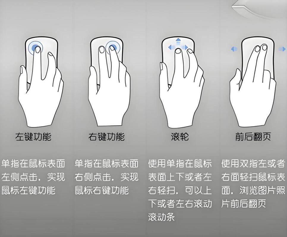 鼠标dpi高了好还是低了好