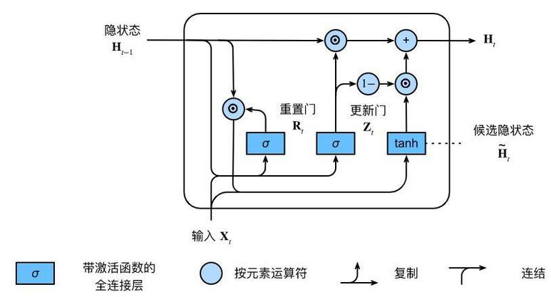 手机格式化后数据还能恢复吗