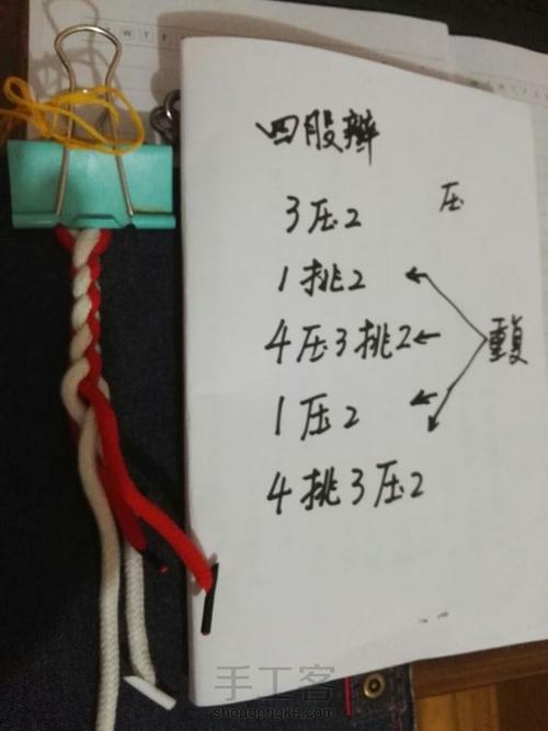 四股辫口诀1234图解截图