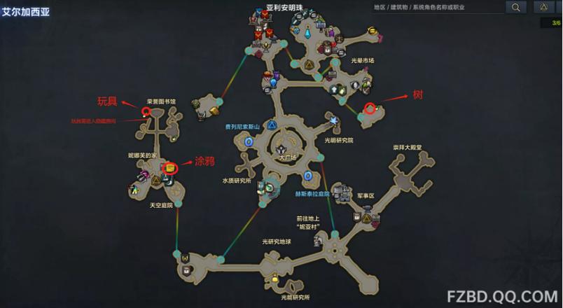 方舟地图全开命令