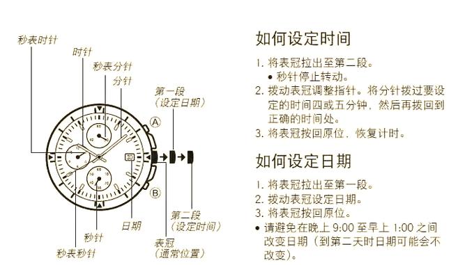 机械表怎么调整日历截图
