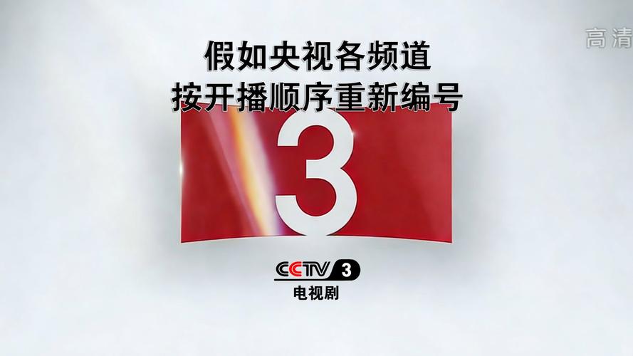 电视频道乱了怎么排序截图