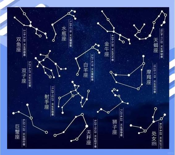 2026射手座女最配的星座缩略图