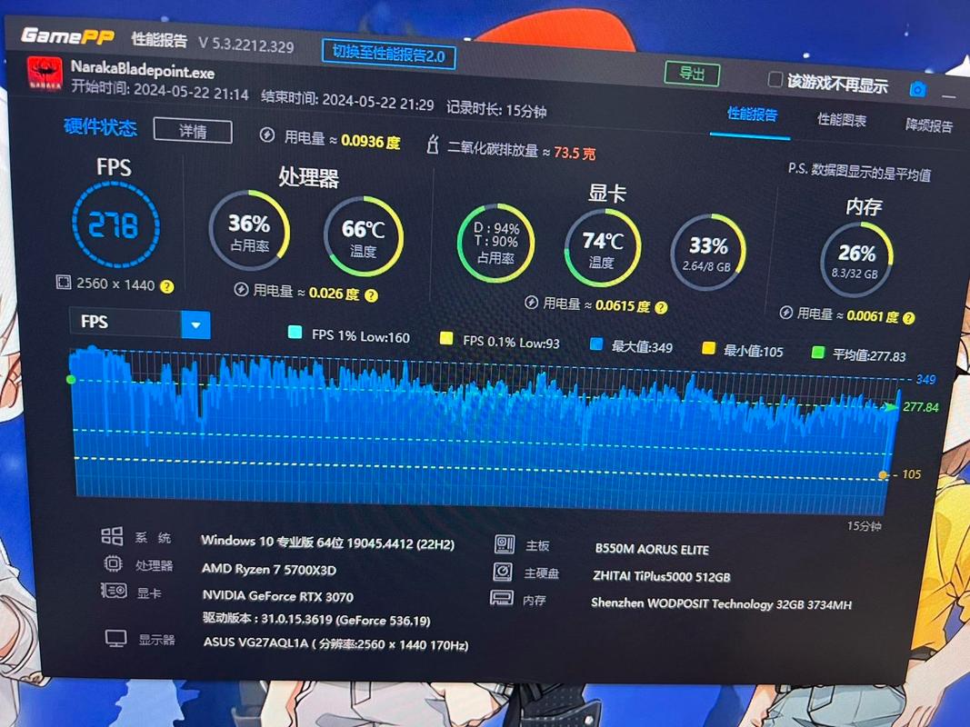 显示屏出现超频二字怎么取消图标