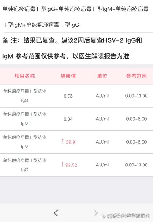 igg病毒是怎么感染上的截图